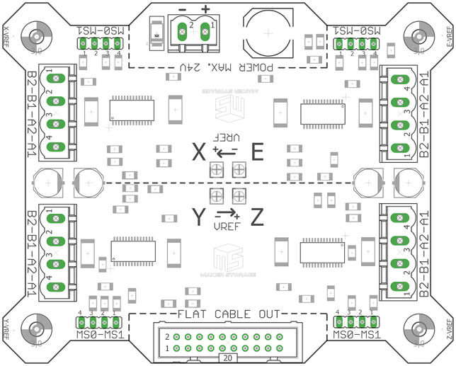 board layout 4 axis