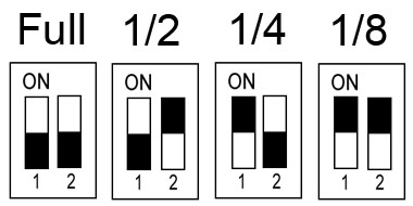 microstep selection